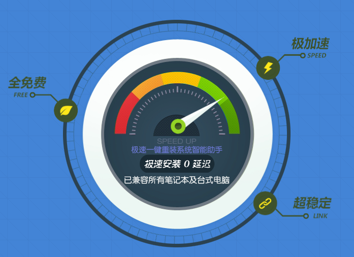 极速一键重装系统win7后开机显示乱码原因及处理方法