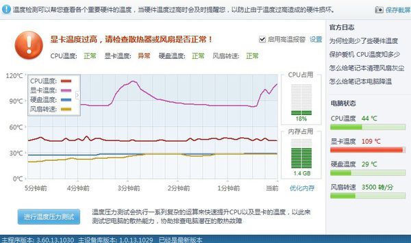 魔法猪一键重装系统win7后显卡温度过高怎么办