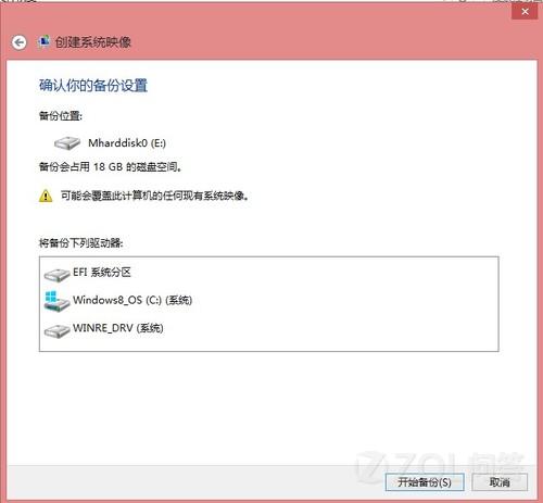 电脑怎么重装系统win8教程 怎么安装win8系统