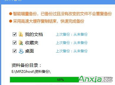 手提电脑怎么重装系统win7