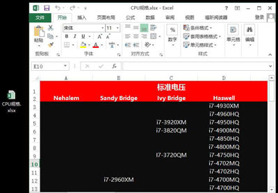 重装系统后打开文件乱码怎么解决