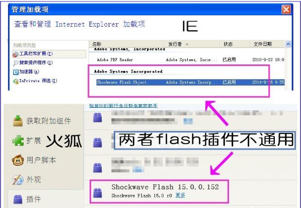 重装系统后ie浏览器打开网页闪烁咋办