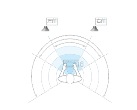 重装系统后如何开启四声道