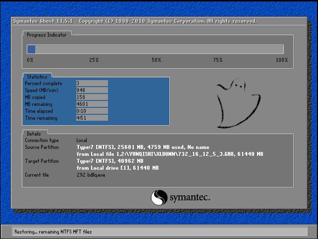 电脑一键装机win7系统