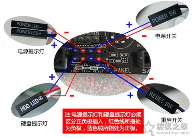 电脑组装教程之主板跳线接法图解 手把手教您如何搞定主板跳线