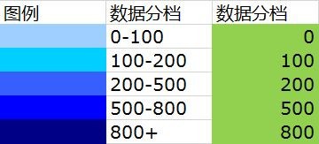 datamap excel插件