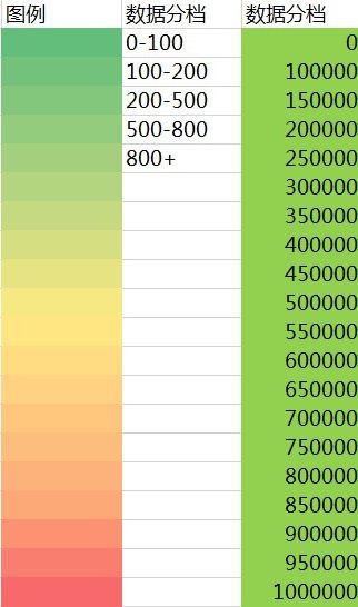 datamap excel插件