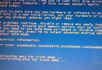 教您win7电脑蓝屏怎么办 win7电脑蓝屏的常见情况以及解决方案