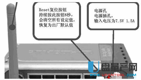 reset是什么意思 怎么用