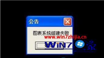 windows7玩不了dnf怎么处理 win7运行不了dnf如何解决