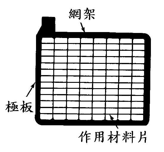 电瓶修复几种常见问题修复教程