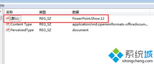 win7鼠标右键新建word选项不见了的原因及解决方法