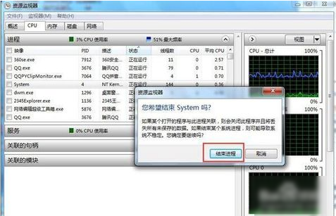 cpu使用率忽高忽低 教你cpu使用率忽高忽低怎么解决