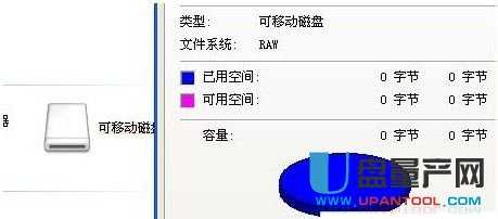 U盘无法格式化怎么办 U盘无法格式化的解决方法