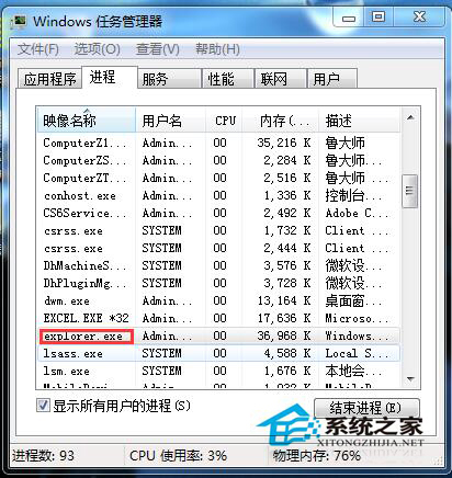 win7任务栏不显示打开的窗口的问题如何解决