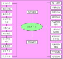 课后网无限宝教育下载 无限宝互动平台登录电脑版下载v15.0.2020.0622