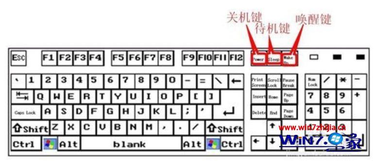 键盘说明图 电脑键盘使用说明讲解