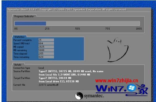 windows7重装系统步骤教程_怎么自己重装系统win7