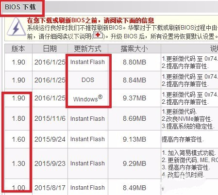 华擎主板升级bios如何操作 华擎主板升级bios方法