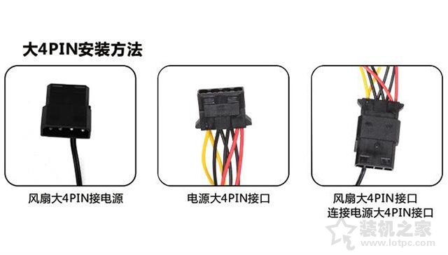 机箱风扇如何安装利于散热 机箱风扇安装方法+安装方向图解教程