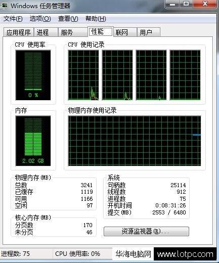 电脑物理内存过高怎么办 物理内存过高解决方法