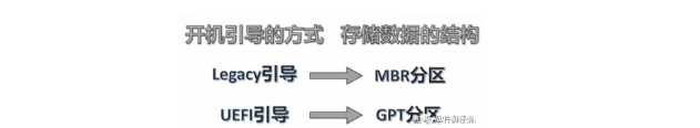 如何给电脑重装系统?（适合新手的方法）