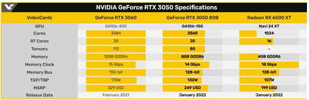 2060maxq对比2060图片