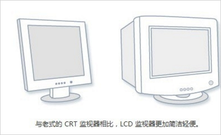 Win7系统如何调节电脑分辨率