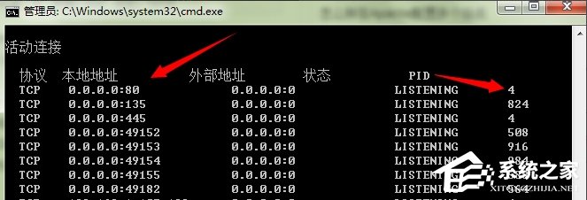 Windows7系统显示80端口被system占用怎么办