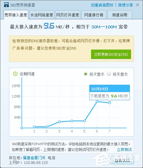 Win7电脑网页打开慢怎么回事