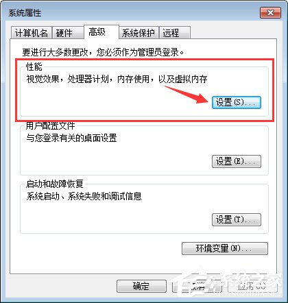 Win7如何关闭窗口淡入淡出效果(2)