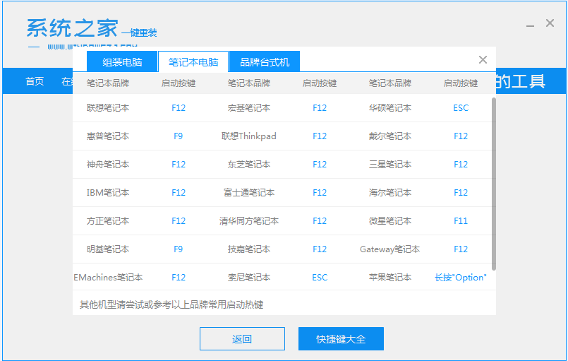 u盘一键装机win7系统的详细步骤(5)