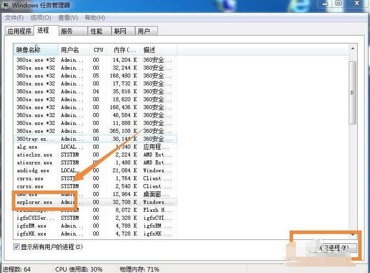 win7电脑桌面图标和下方任务栏消失的解决方法