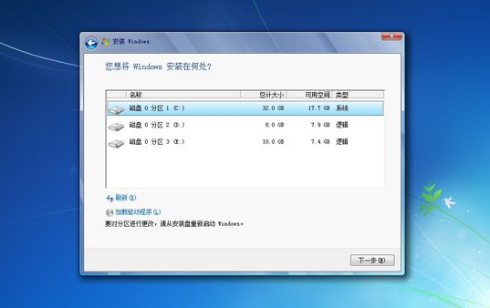 电脑安装原版win7旗舰版的详细教程