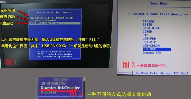 U盘安装win7系统的步骤