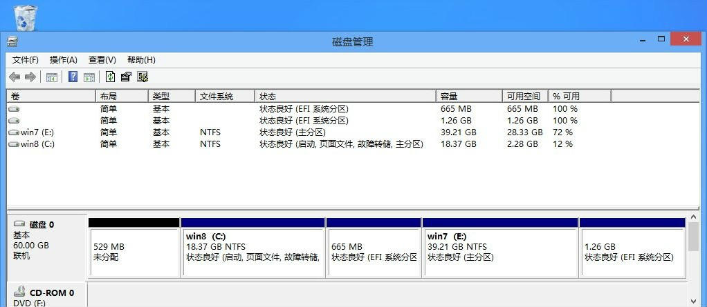 得得一键重装系统win7之关于UEFI+GPT的一些经验