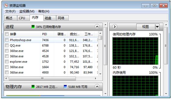 白云一键重装系统win7后内存不足的解决方法