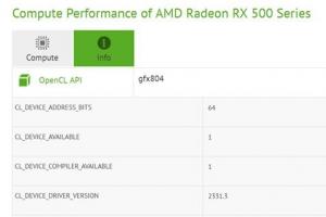 AMD RX 500系显卡全线曝光：采用14nm新工艺