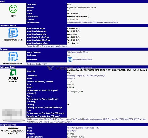 i7-6950X压力山大：AMD 12核心Ryzen处理器首曝