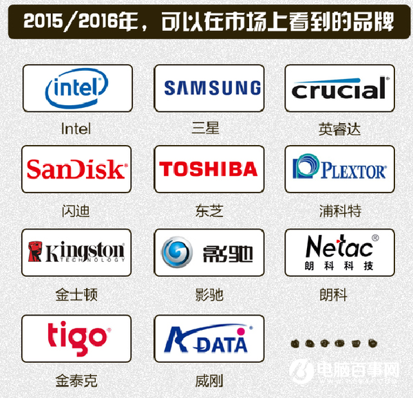 固态硬盘的发展蜕变 SSD这五年到底发生了什么?