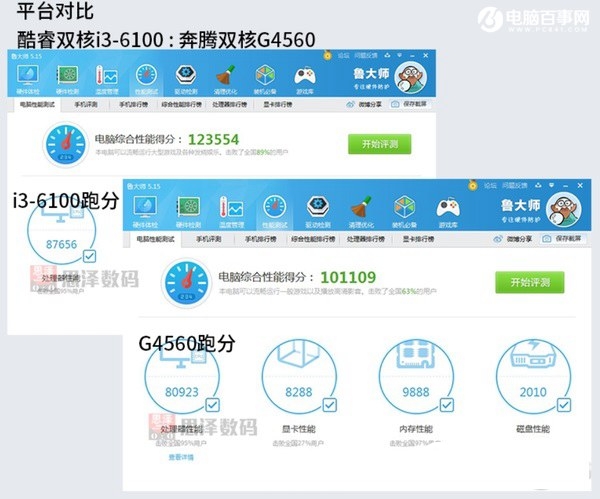 Intel七代超线程奔腾真能替代i3吗 奔腾之后i3路在何方？