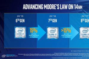 Intel正式宣布8代酷睿处理器：性能提升15% 万年