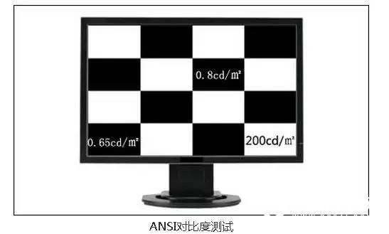 隐藏在IT硬件规格中的数字骗局 隐藏着N多陷阱！