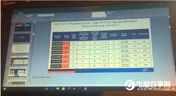 传Intel全新“酷睿i9”处理器六月到来 牙膏厂要放大招了？