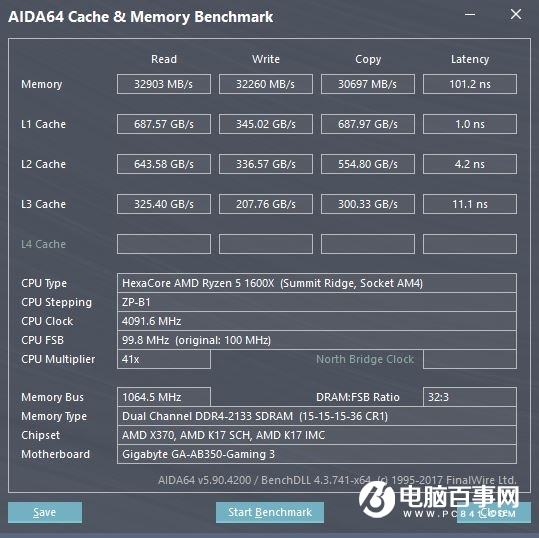 AMD Ryzen5电脑插四根内存实测 超频给力