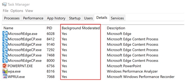 Win10 Build 15002功耗暴降11% 系统后台可调整CPU使用