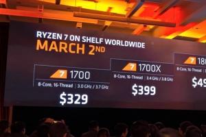 AMD Ryzen首发销量太火了 Intel看哭！