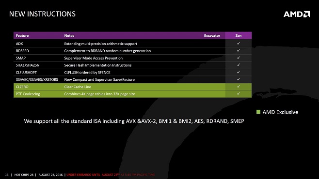 AMD Zen架构细节揭秘 详解40％提升是怎么来的