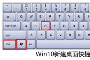 Win10怎么新建桌面 Win10新建桌面快捷键