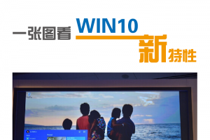 win10技巧  一张图看win10新特性